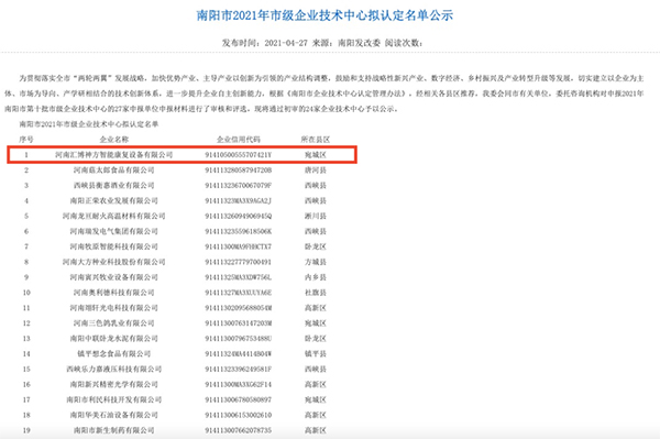 2021.04.27入选南阳市市级企业技术中心名单